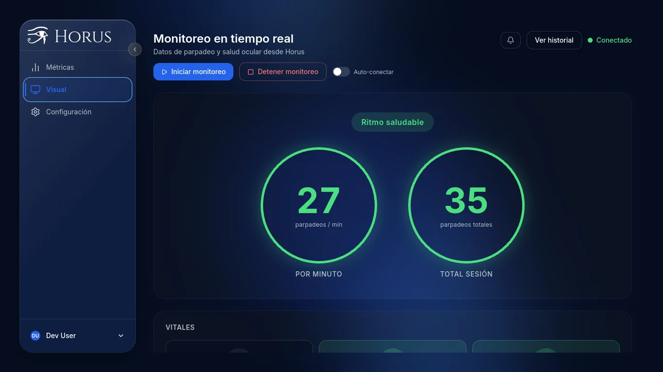 Panel de monitoreo BlinkCare