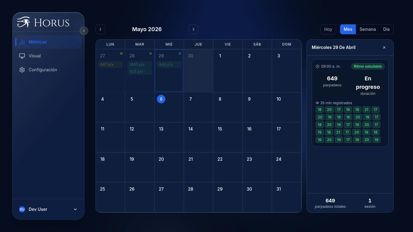 BlinkCare - Análisis de datos