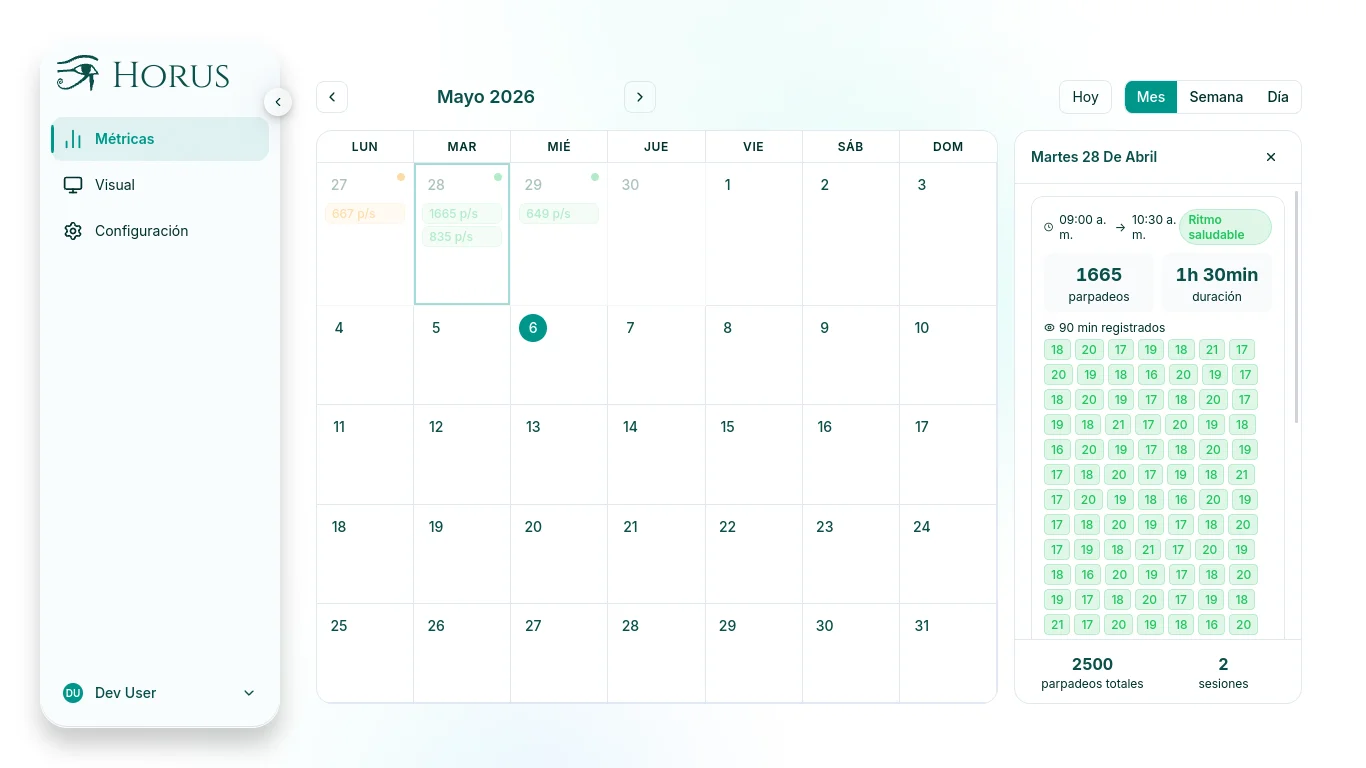 BlinkCare - Análisis de datos
